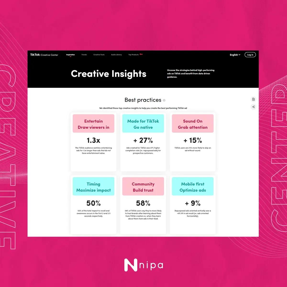 Nipa Digital Marketing Image Content 4