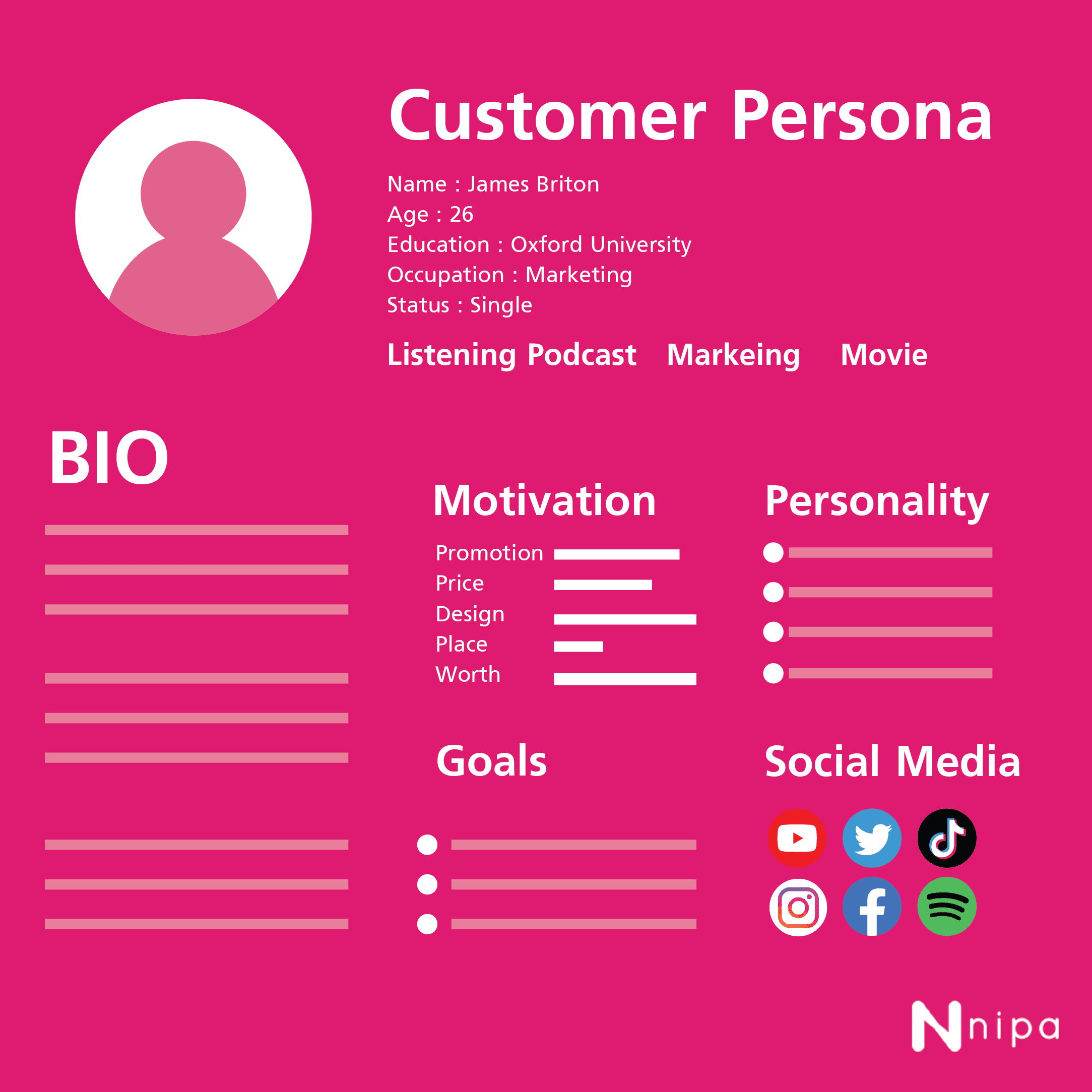 Customer journey2.1.png
