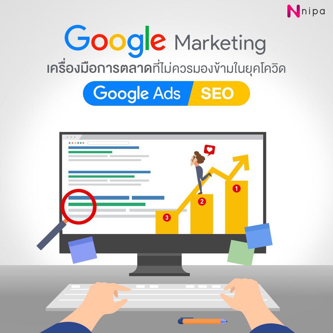 Google Marketing tools.png