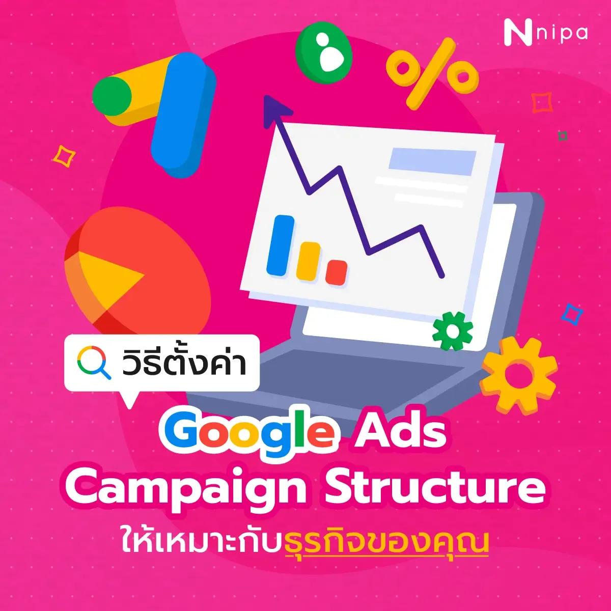 NIPA DM - SEO - วิธีตั้งค่า Google Ads Campaign Structure 1 (1).webp
