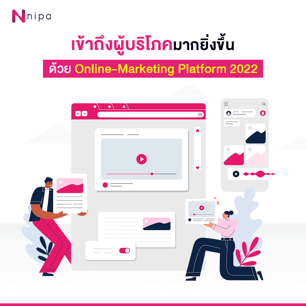 Online-Marketing Platform 2022.png