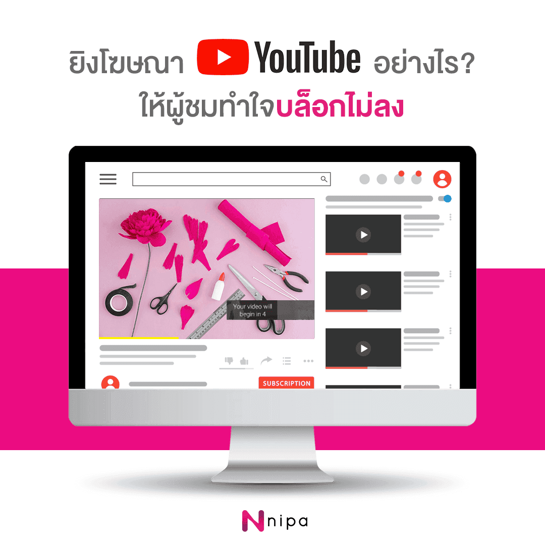 Performance of Youtube Ads.png