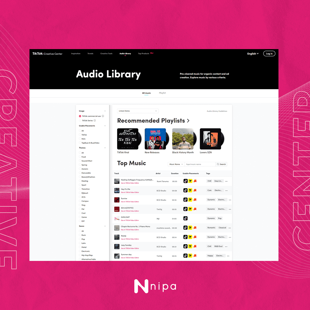 Nipa Digital Marketing Image Content 9