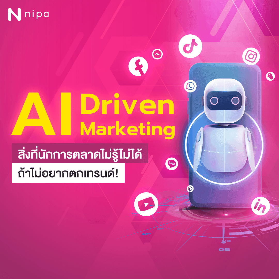 บทที่ 6: ตัวอย่างการใช้ AI SEO ร่วมกับแคมเปญโฆษณาออนไลน์และโซเชียลมีเดีย