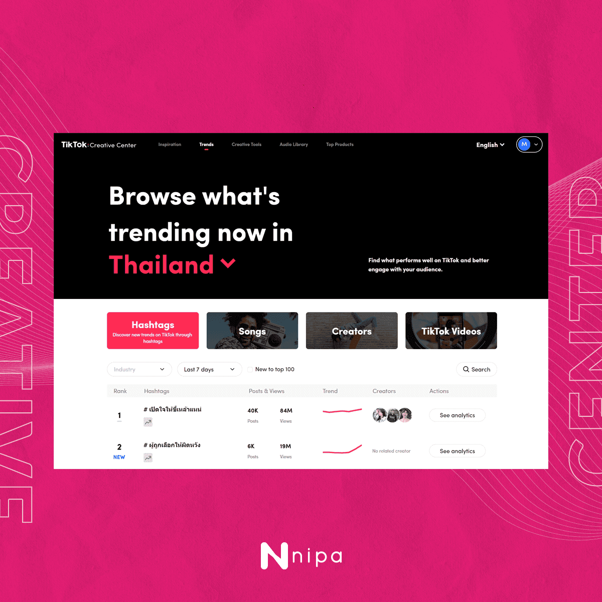 Nipa Digital Marketing Image Content 7