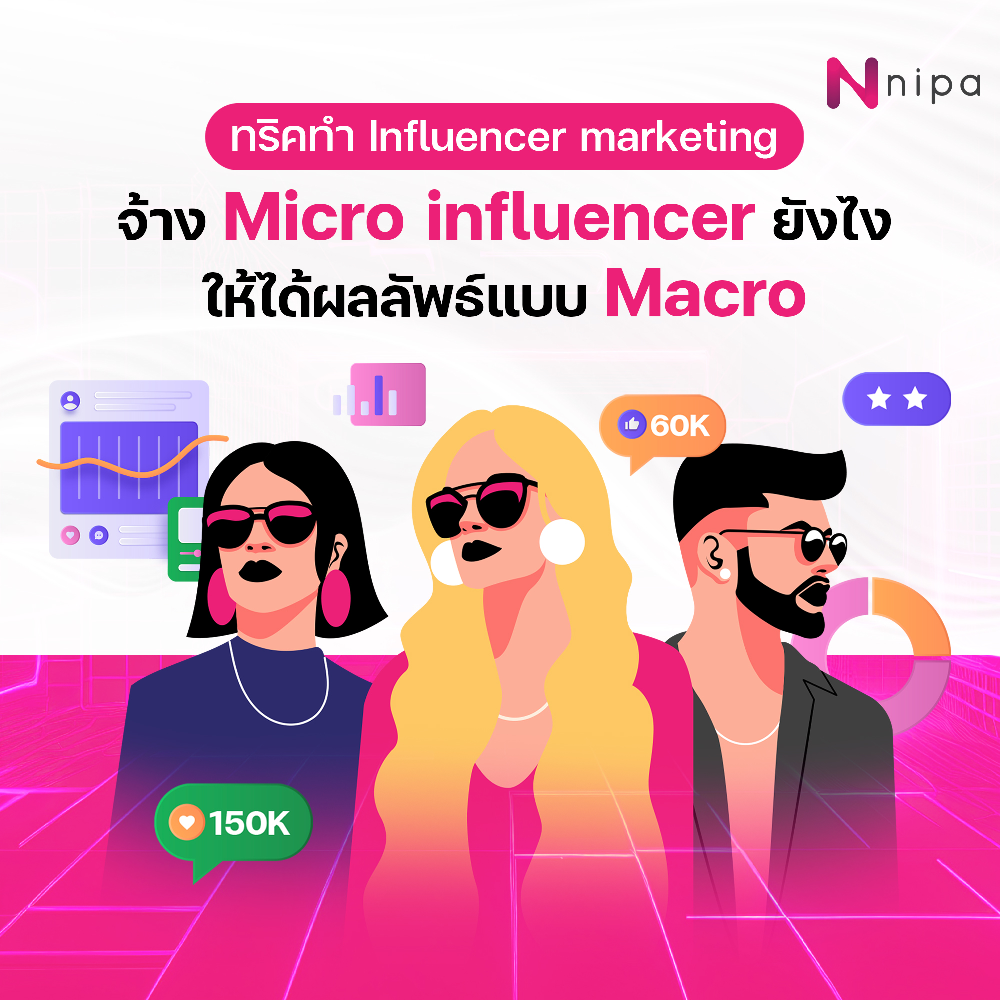 Micro influencer